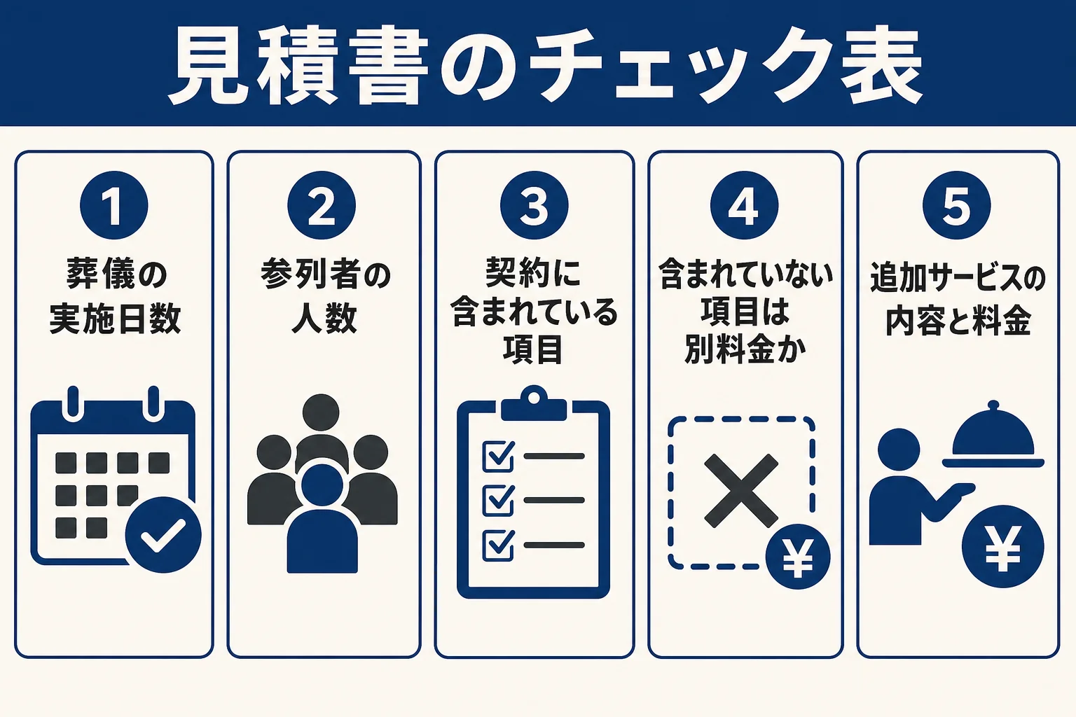 葬儀社の見積書で確かめたい項目をチェックリストにした図解